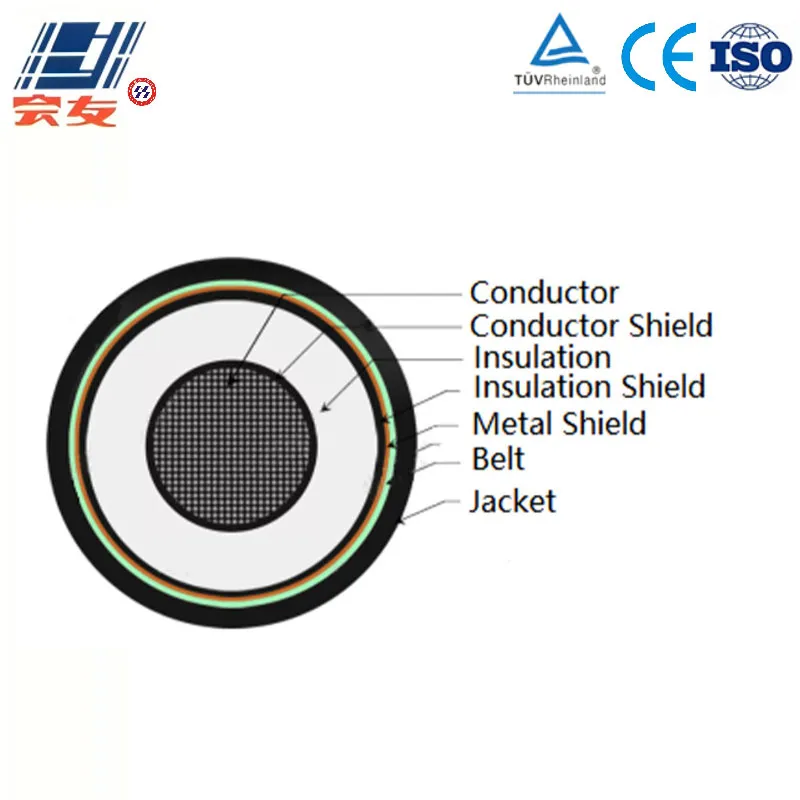 Средневольтный алюминиевый силовой кабель Al-XLPE-PVC (2)