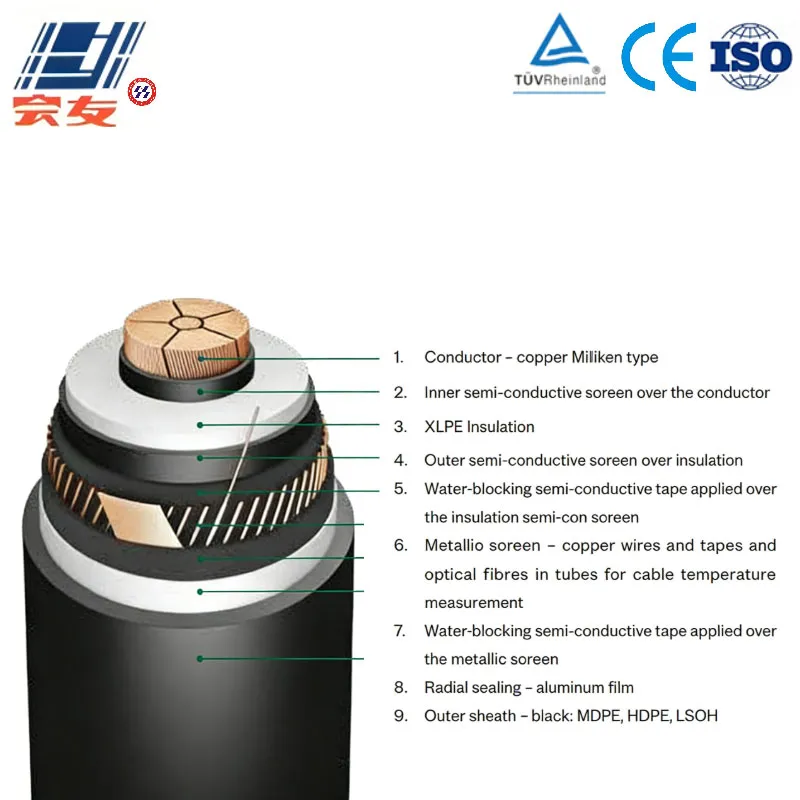 Высоковольтный силовой кабель Cu-XLPE-Cu (c OF)-Al-PE