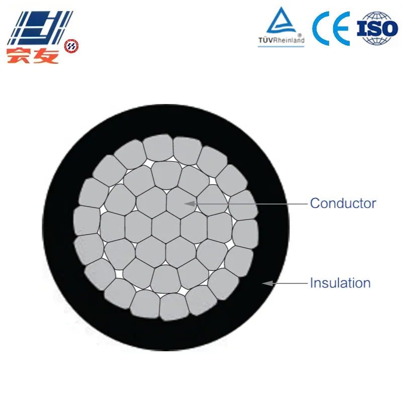 Серия изолированных самонесущих проводов Al-XLPE (воздушный) (2)