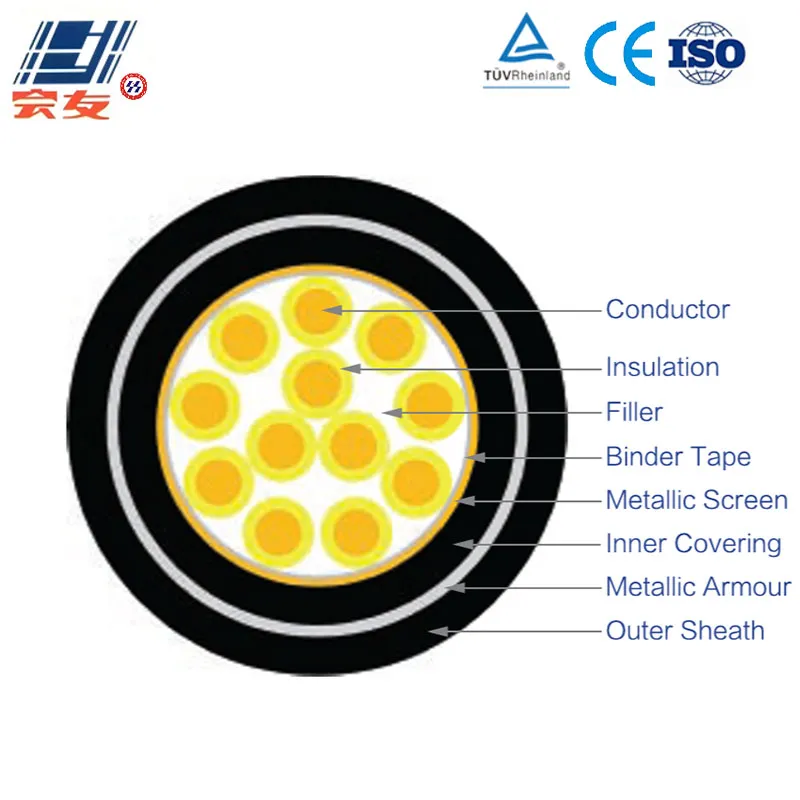 Серия контрольных кабелей Cu-PVC-CTS-PVC-STA-PVC (2)