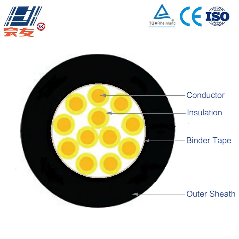 Серия контрольных кабелей Cu-PVC-PVC (2)