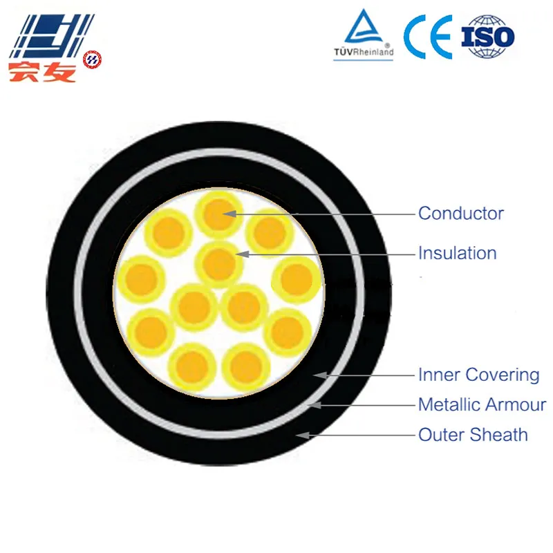 Серия контрольных кабелей Cu-PVC-PVC-STA-PVC (2)