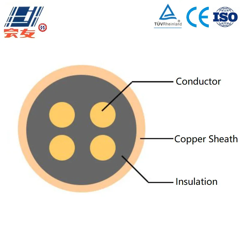 Серия рудничных кабелей Cu-MgO-Cu (2)
