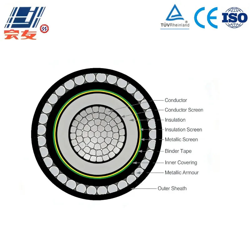 Средневольтный алюминиевый силовой кабель Al-XLPE-PVC-AWA-PVC (2)