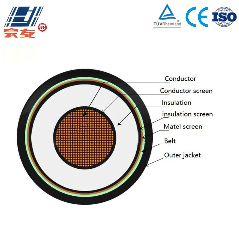 Средневольтный медный силовой кабель Cu-XLPE-PVC (2)