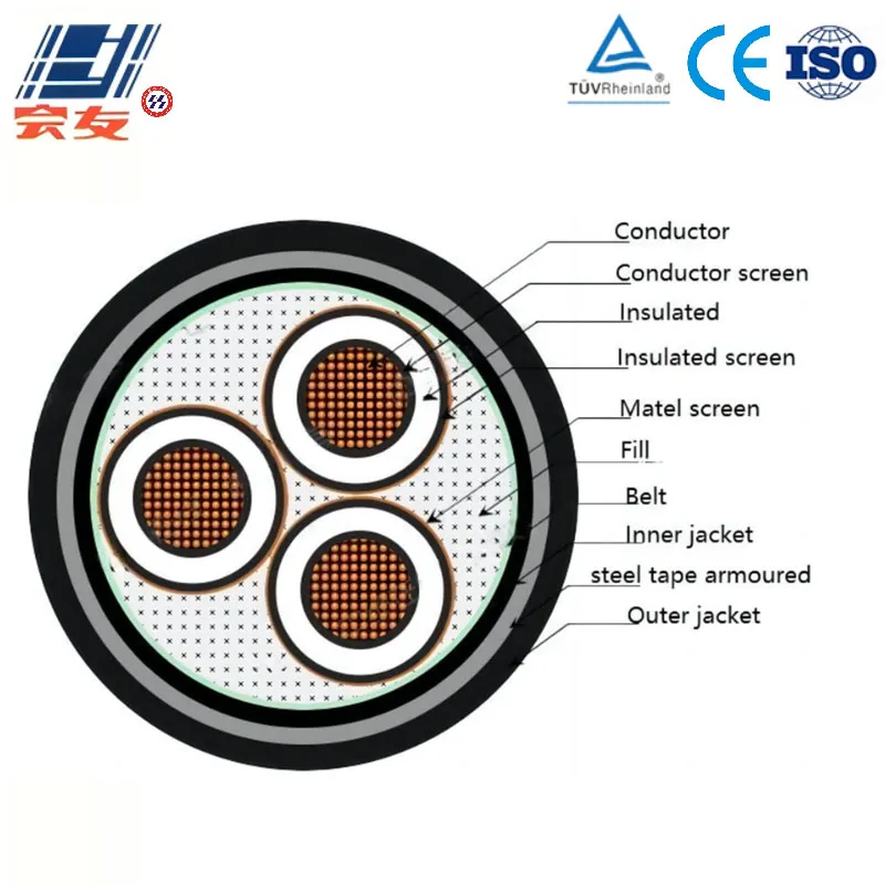 Средневольтный медный силовой кабель Cu-XLPE-PVC-STA-PVC (2)